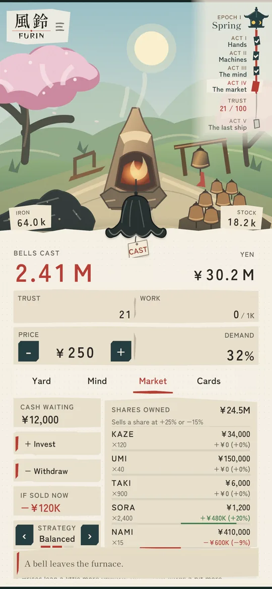 The Market tab: cash waiting, five named shares with their values and changes, and buttons to invest, withdraw and set the strategy.